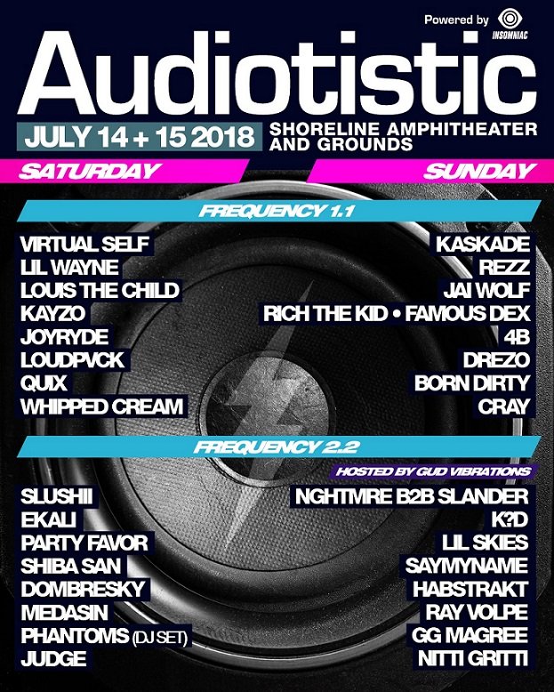 Audiotistic deals