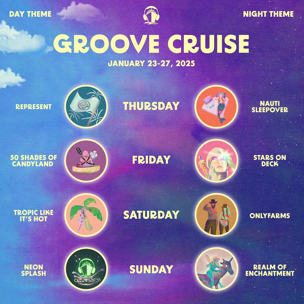 Groove Cruise 2025 Your Ultimate Guide To An Unforgettable Voyage 